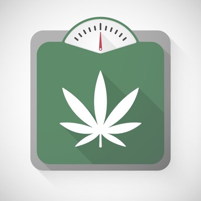 Weed Scale How Much by Weight