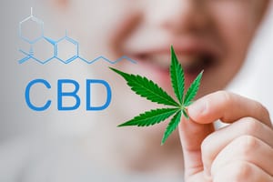 CBD Molecule and Pot Leaf