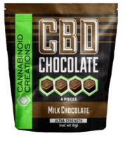 MILK CHOCOLATE CBD image