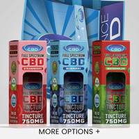 Full Spectrum Flavored CBD Oil Bundle (750mg-1500mg) image