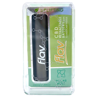 UPLIFTING POLAR MINT - CBD RETRACTABLE BUNDLE PACK - .25ml image