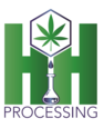 H&H Processing Corporation logo