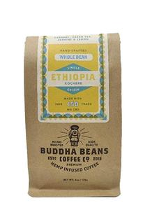 ETHIOPIA CBD COFFEE image