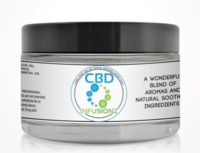 CBD TOPICAL LOTION image