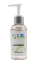 Hemp CBD Isolate Unscented Lotion image