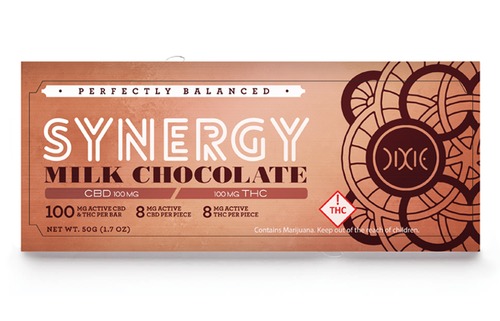 Synergy Milk Chocolate 1:1 image
