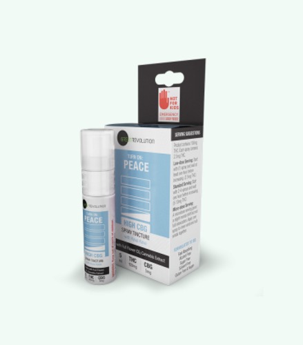 Peace Sublingual Spray image