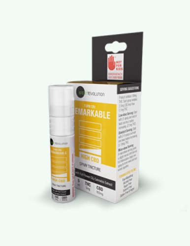 Remarkable Sublingual Spray image